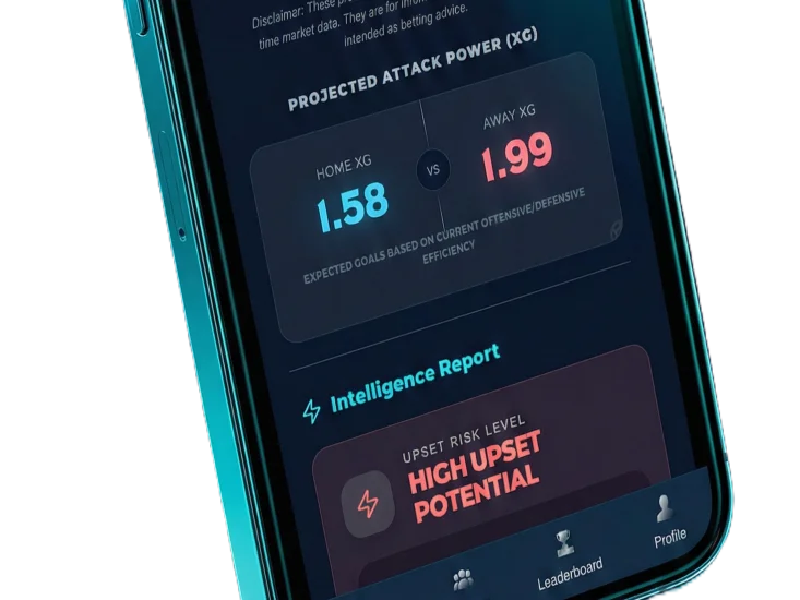 Real-time Betting Odds Integration