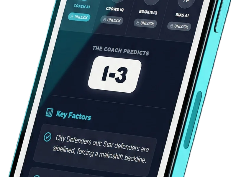 CoachAI Match Prediction Analysis