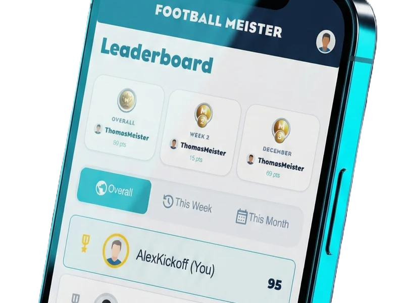 Ranglijst van een bedrijfspoule met rondewinnaars in de Football Meister app